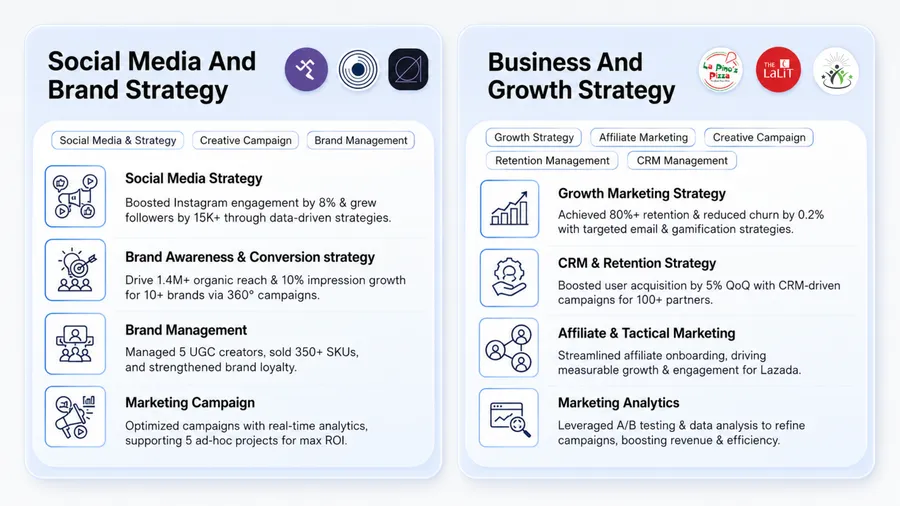 Portfolio slide 06